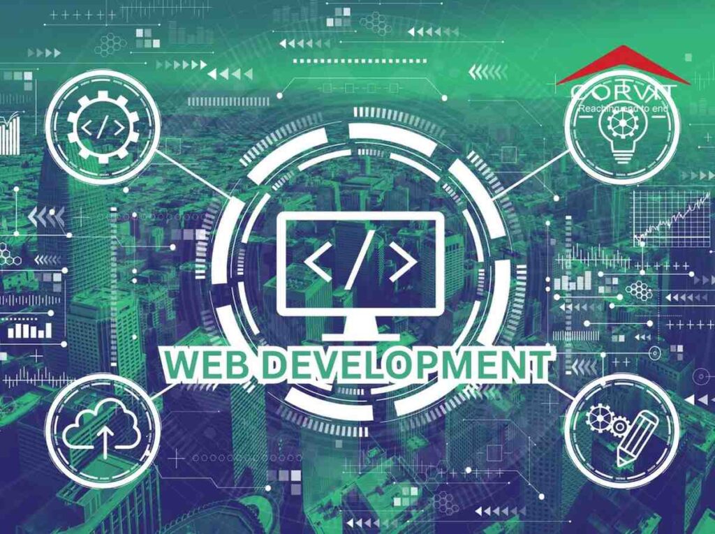Web Development Course in Bahawalpur | Start Your IT Career
